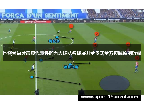 围绕葡萄牙最具代表性的五大球队名称展开全景式全方位解读剖析篇